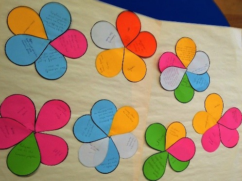 Mission shaped introductions